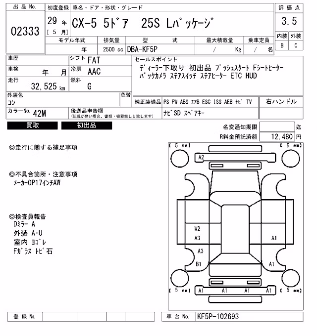 MAZDA CX-5