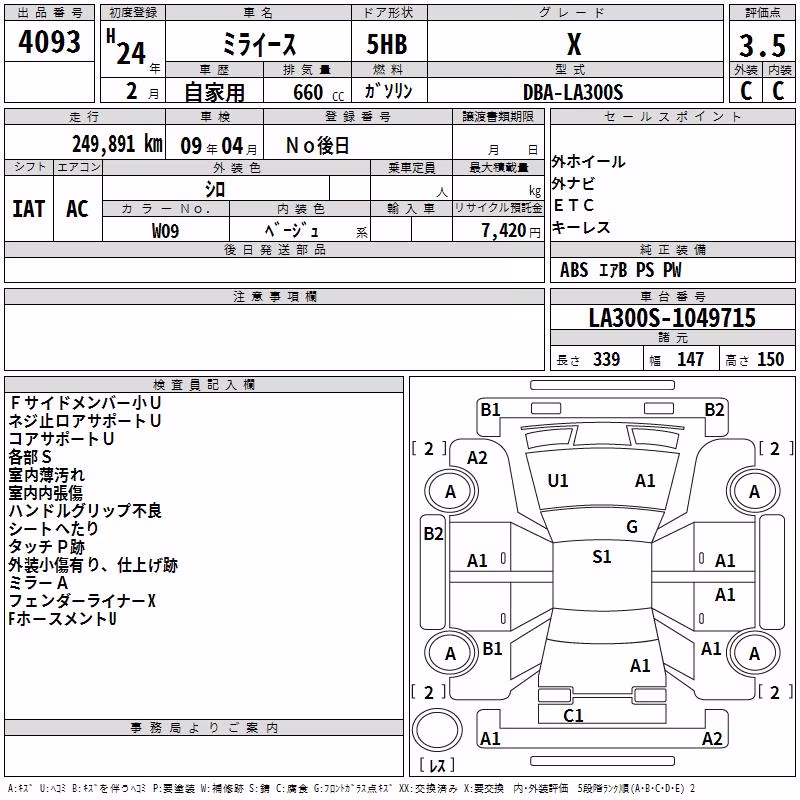 DAIHATSU MIRA E:S