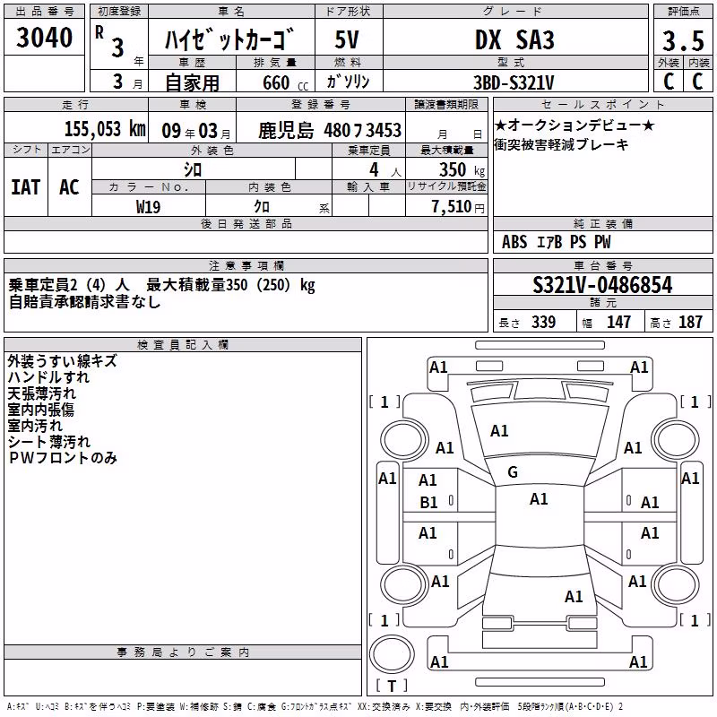 DAIHATSU HIJET