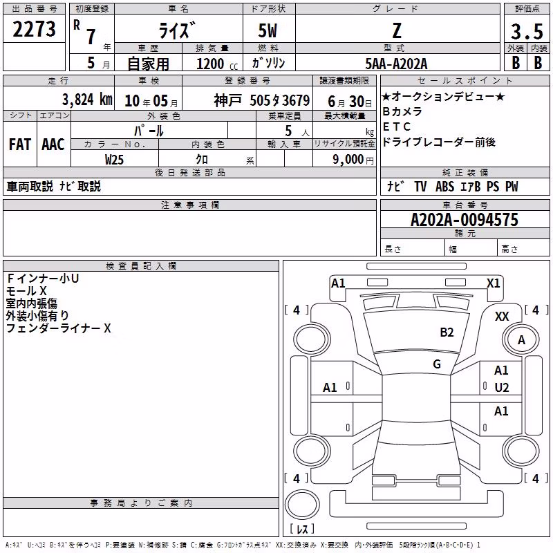 TOYOTA RAIZE
