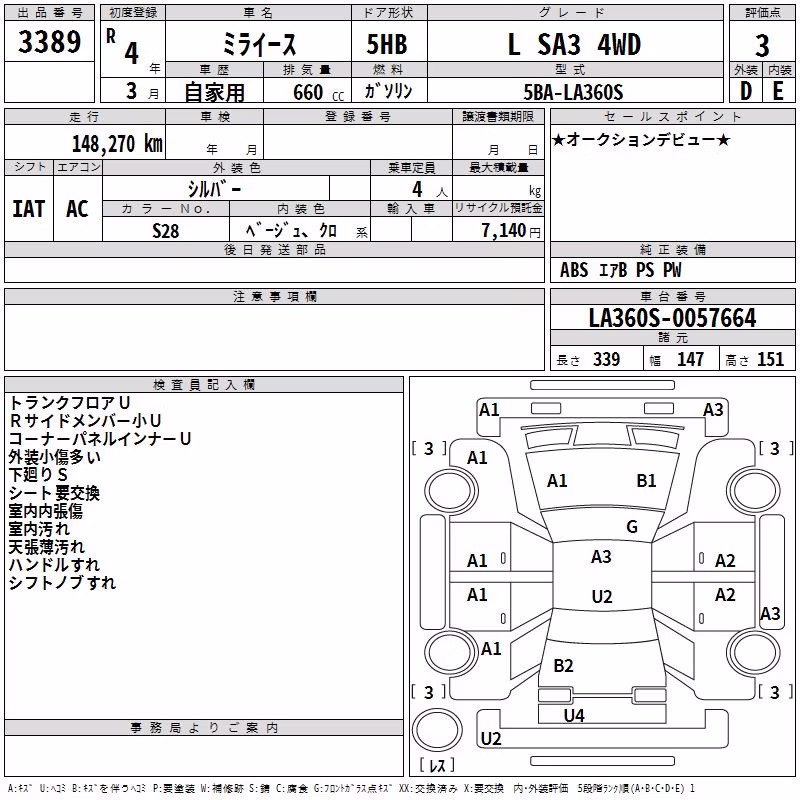 DAIHATSU MIRA E:S