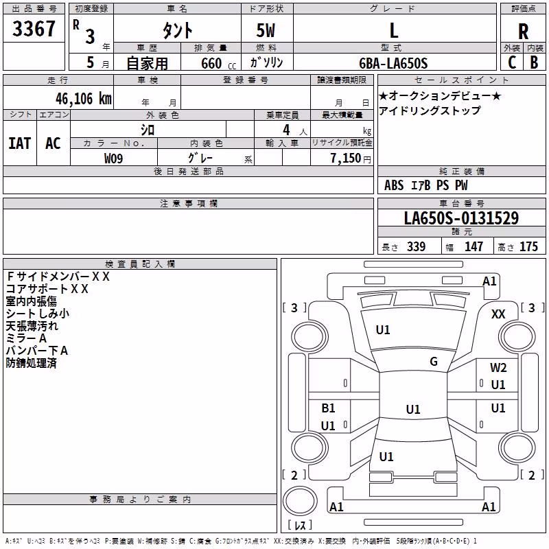 DAIHATSU TANTO