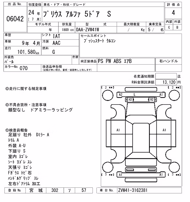 TOYOTA PRIUS ALPHA