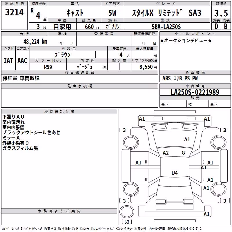 DAIHATSU CAST