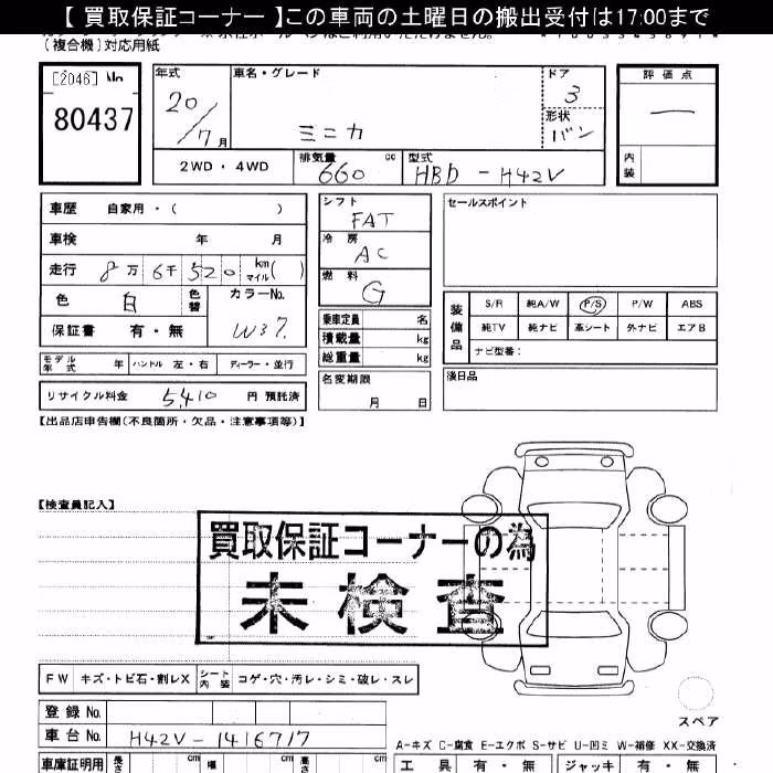 MITSUBISHI MINICA