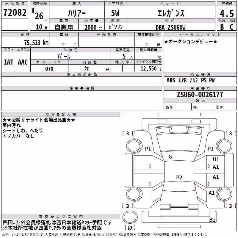 TOYOTA HARRIER