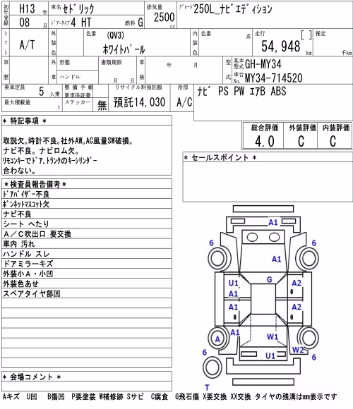 NISSAN CEDRIC