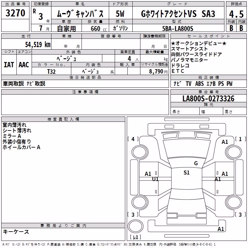 DAIHATSU MOVE CANBUS