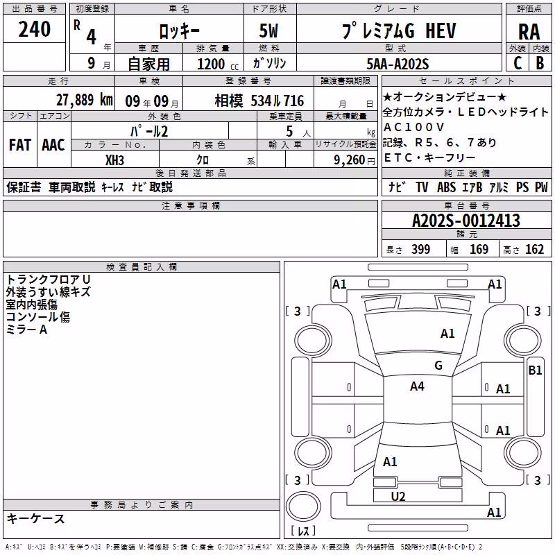 DAIHATSU ROCKY