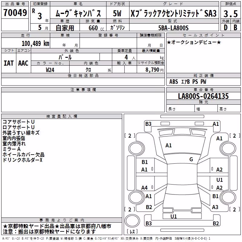 DAIHATSU MOVE CANBUS