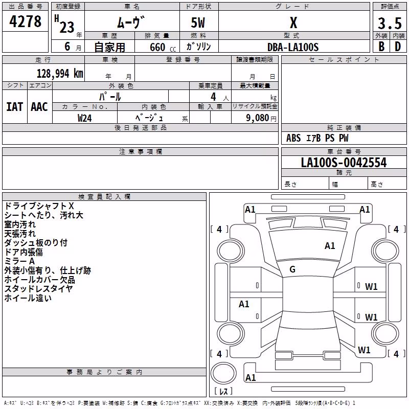 DAIHATSU MOVE