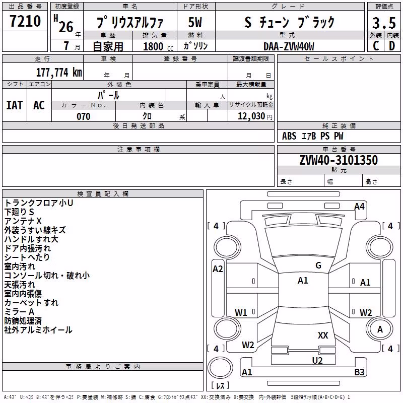 TOYOTA PRIUS ALPHA