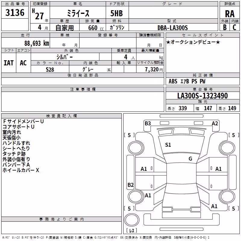 DAIHATSU MIRA E:S