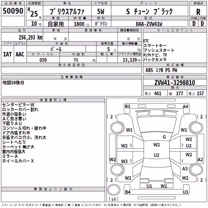 TOYOTA PRIUS ALPHA