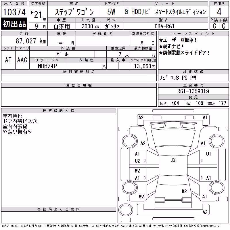 HONDA STEPWGN