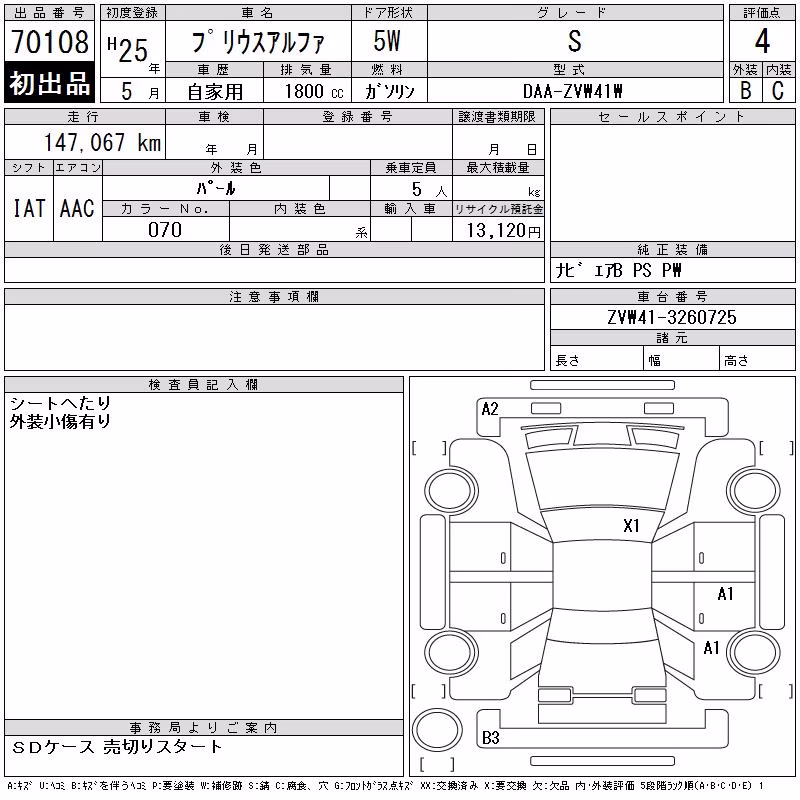 TOYOTA PRIUS ALPHA