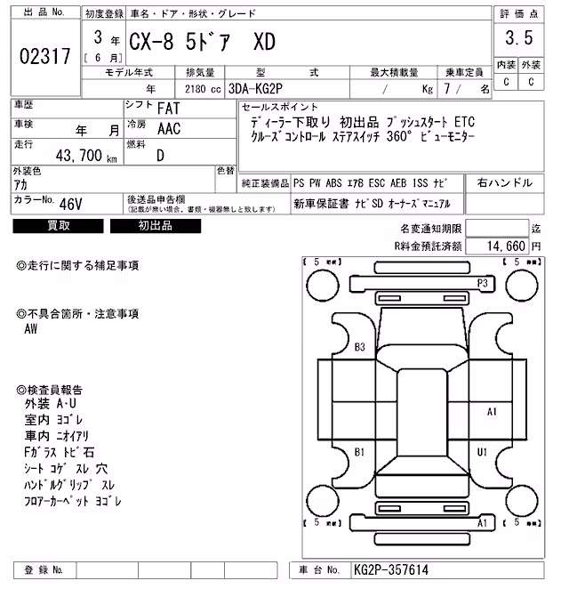 MAZDA CX-8