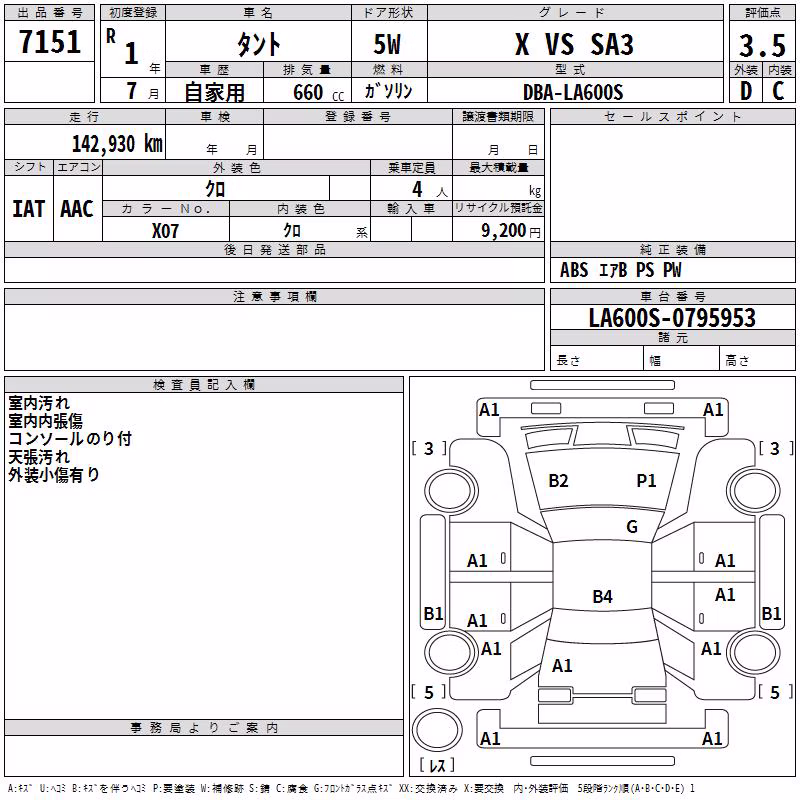 DAIHATSU TANTO