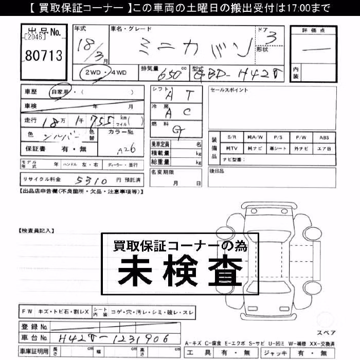 MITSUBISHI MINICA