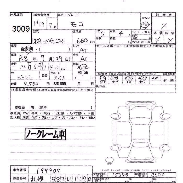 NISSAN MOCO
