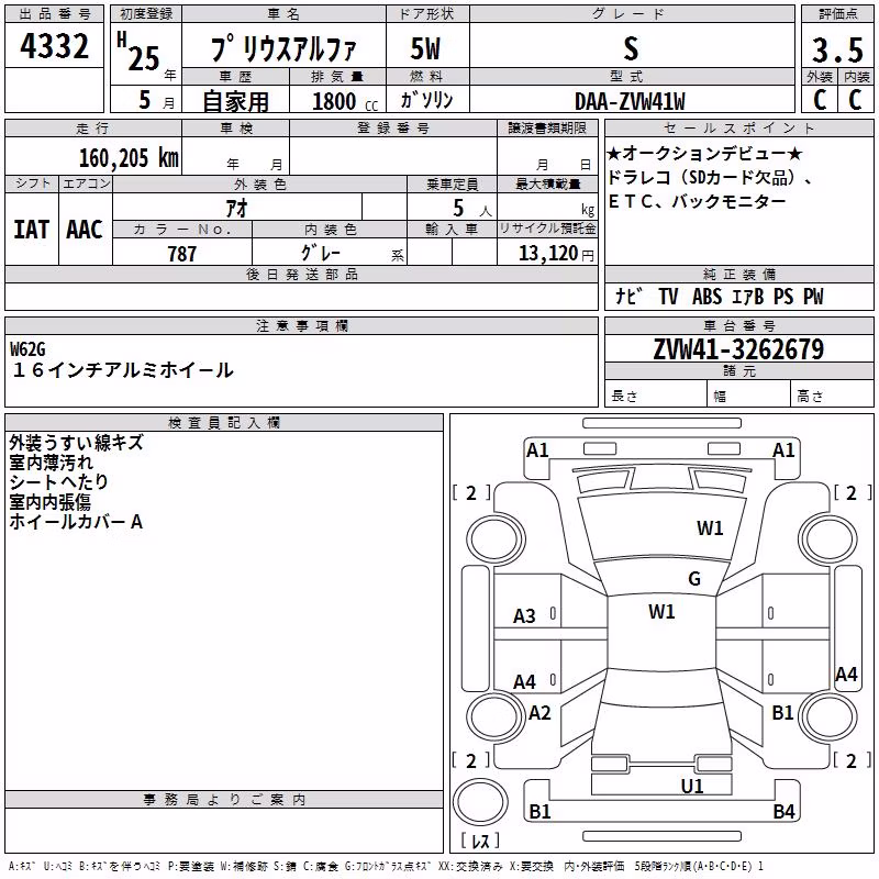 TOYOTA PRIUS ALPHA