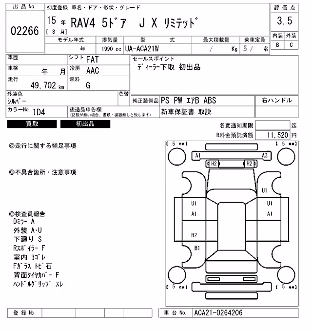 TOYOTA RAV4