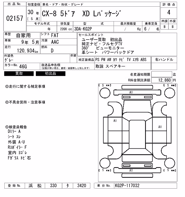 MAZDA CX-8