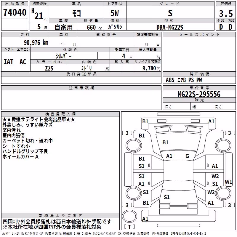 NISSAN MOCO