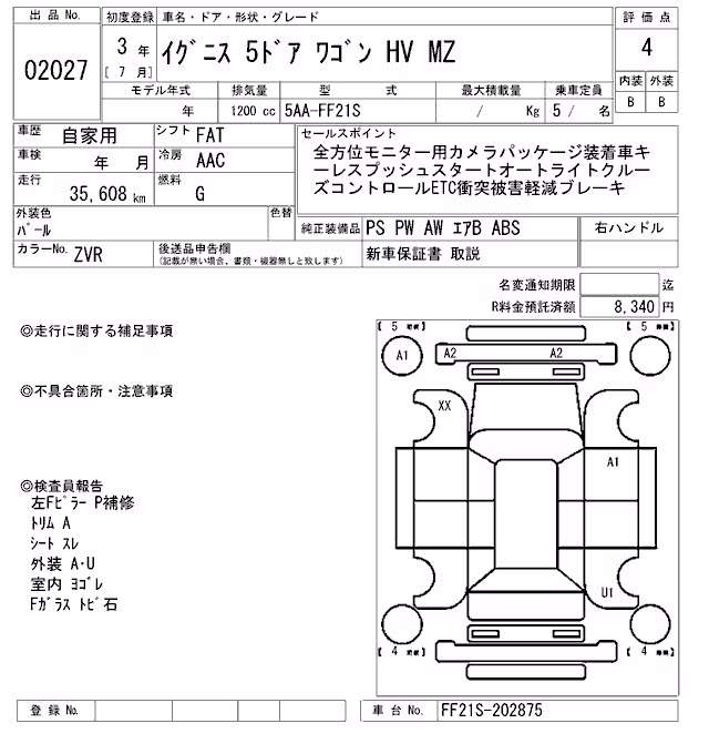 SUZUKI IGNIS