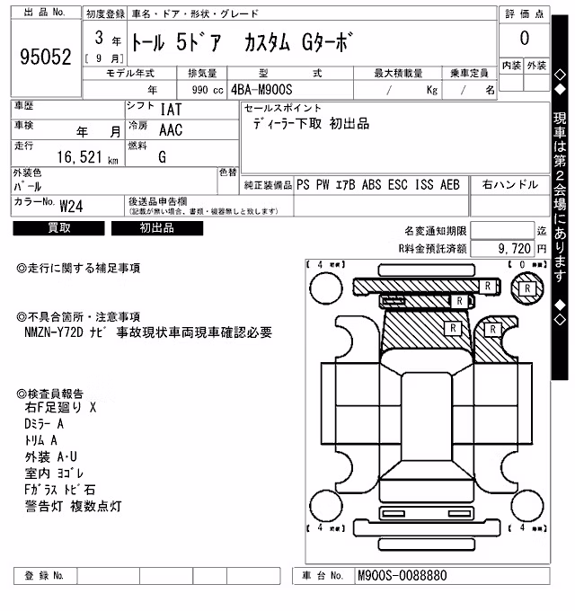 DAIHATSU THOR
