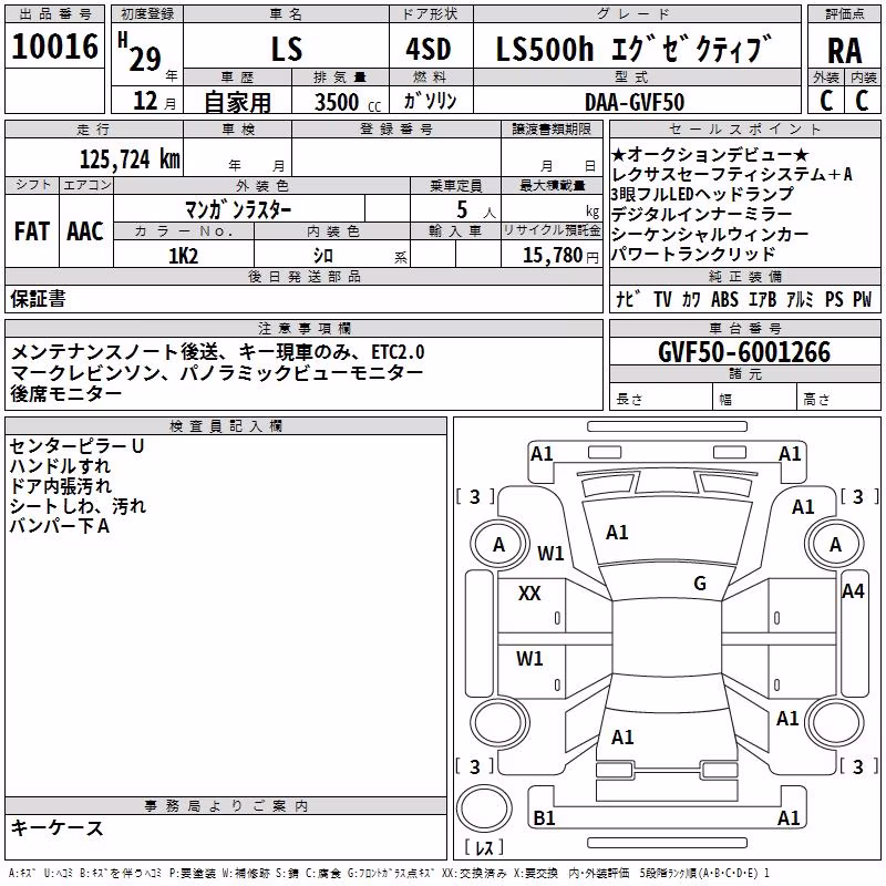 LEXUS LS500H
