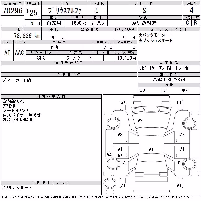 TOYOTA PRIUS ALPHA
