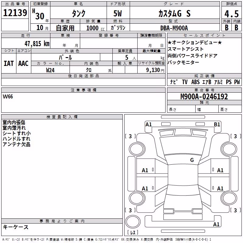 TOYOTA TANK