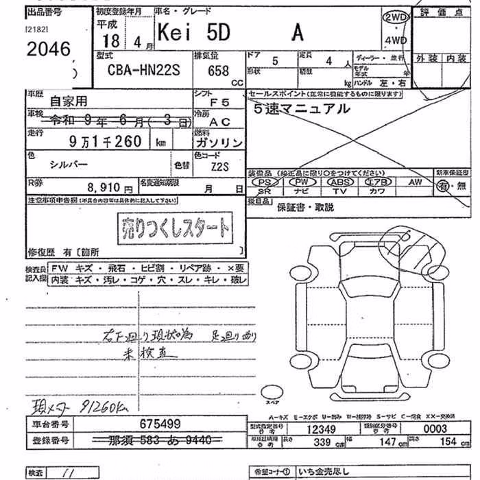 SUZUKI KEI