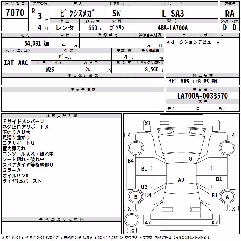 TOYOTA PIXIS MEGA