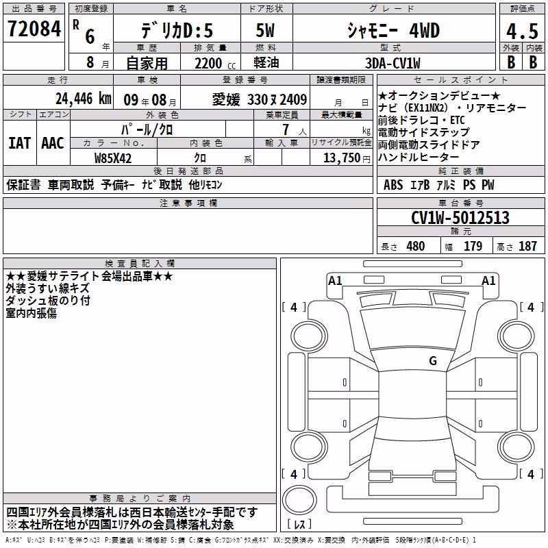 MITSUBISHI DELICA D:5