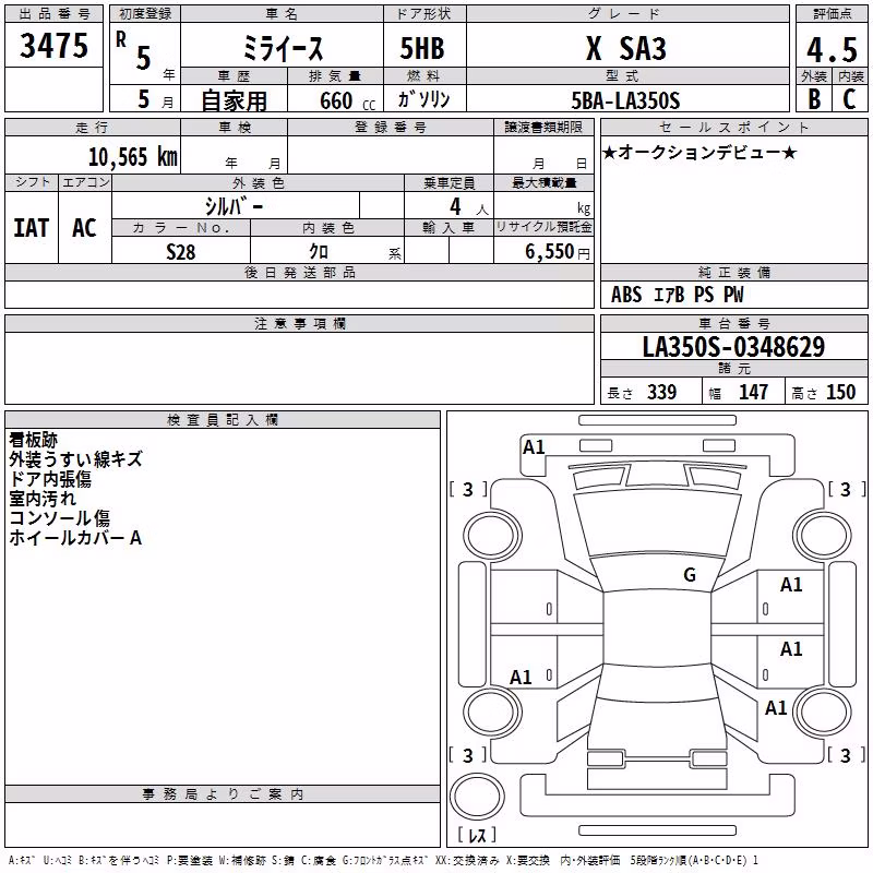 DAIHATSU MIRA E:S