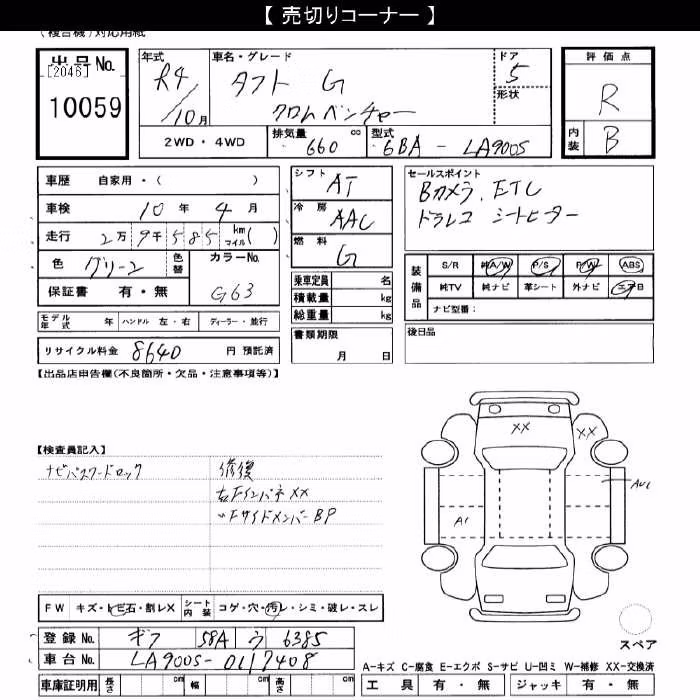 DAIHATSU TAFT