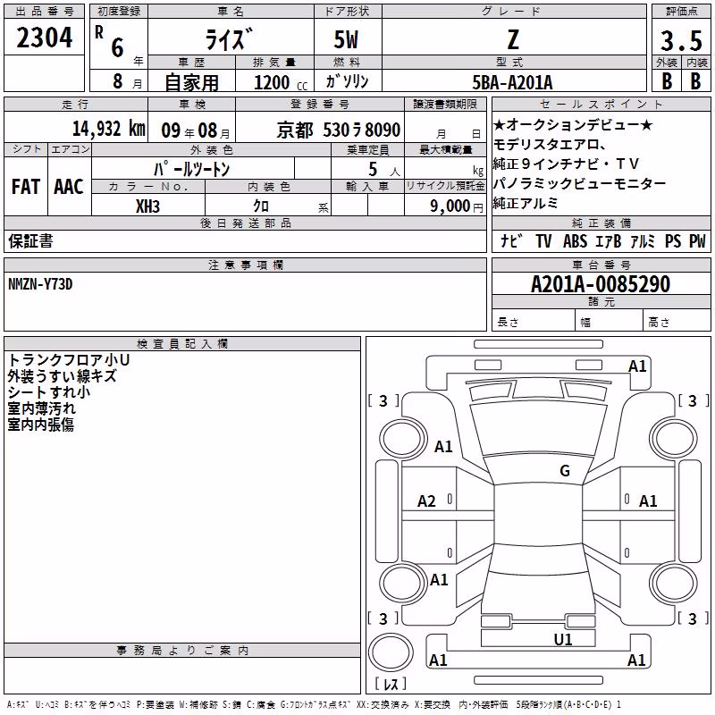 TOYOTA RAIZE