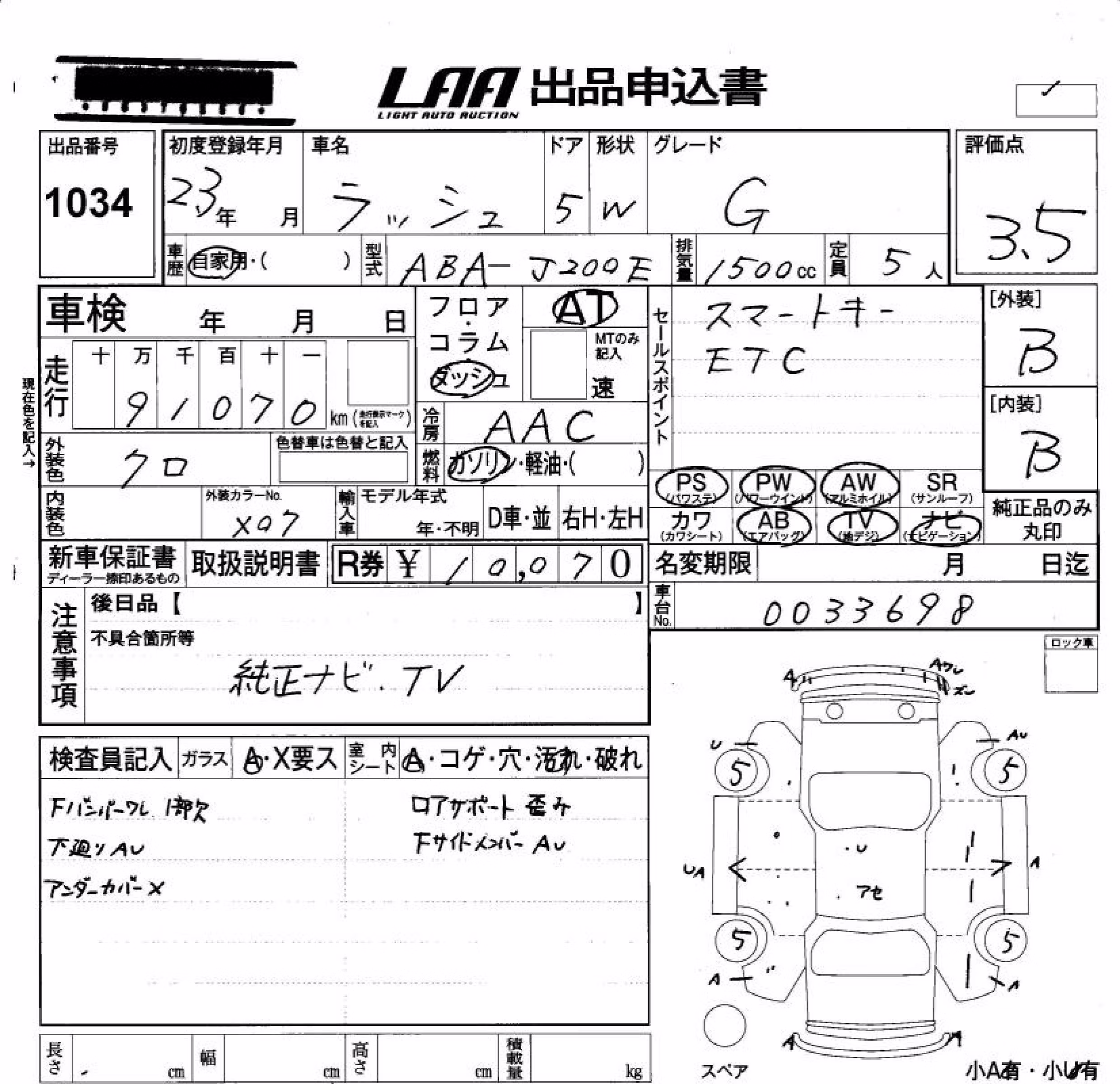 TOYOTA RUSH