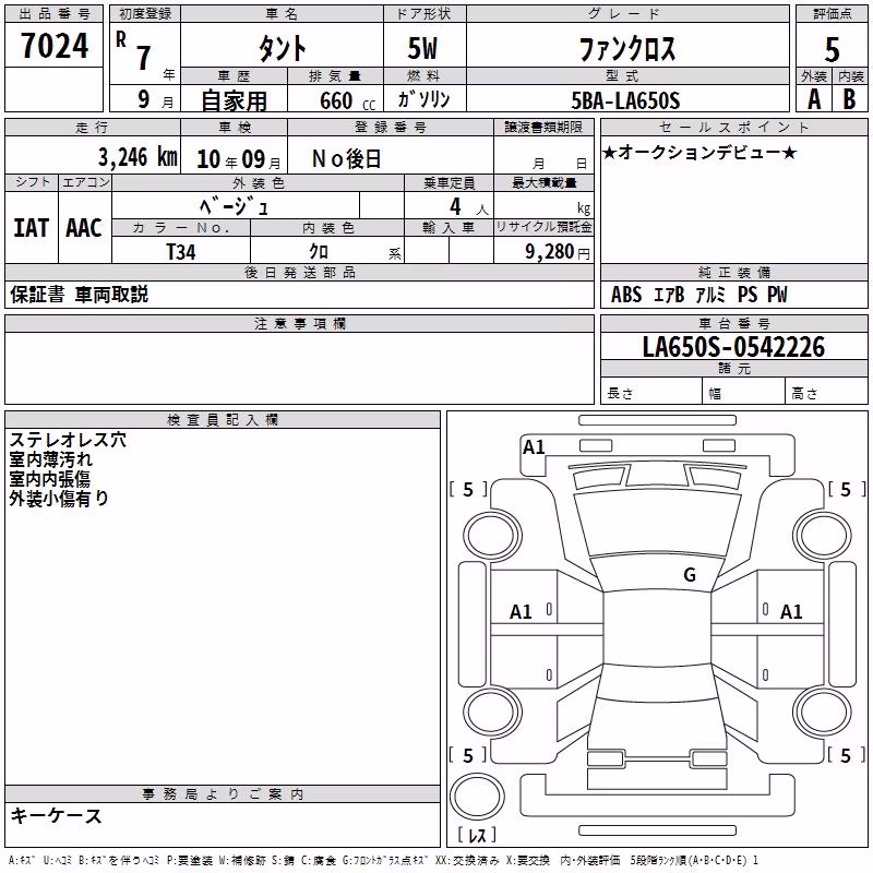 DAIHATSU TANTO