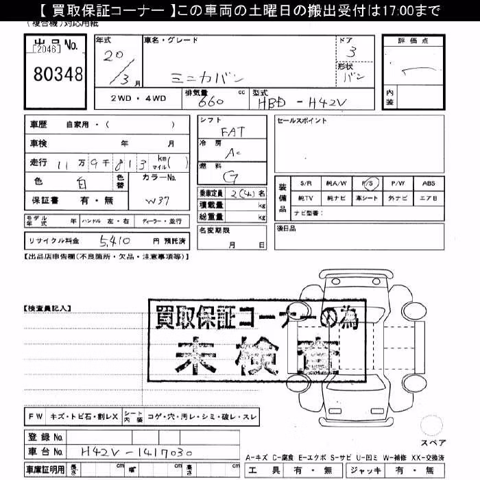 MITSUBISHI MINICA