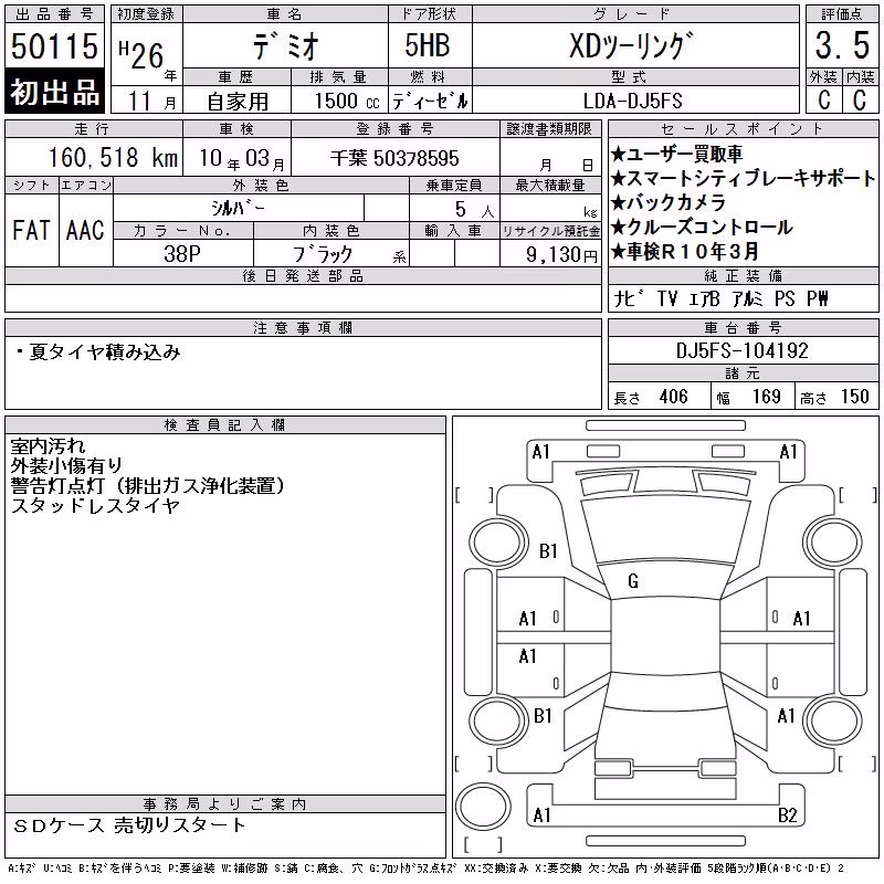 MAZDA DEMIO