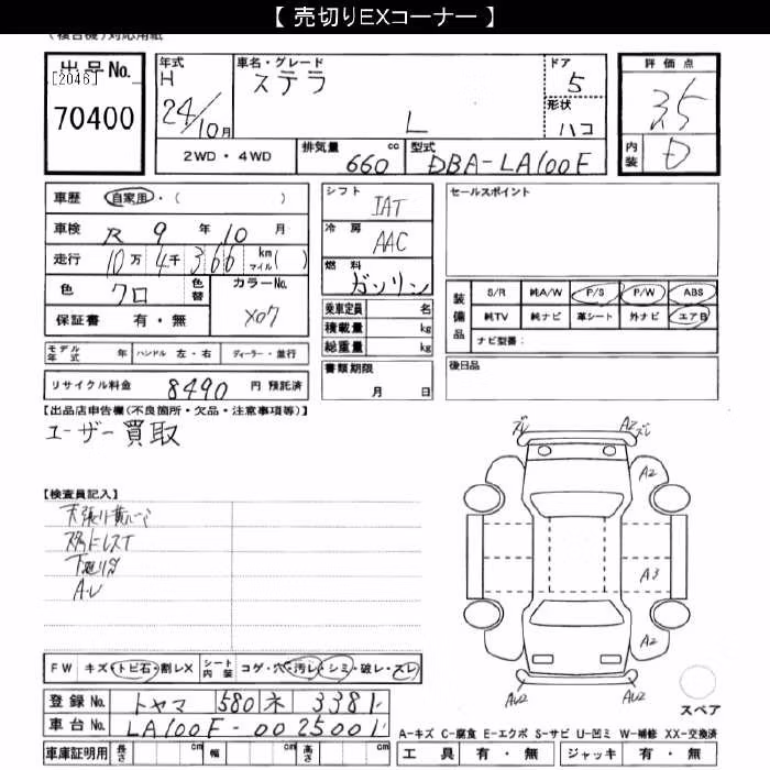 SUBARU STELLA