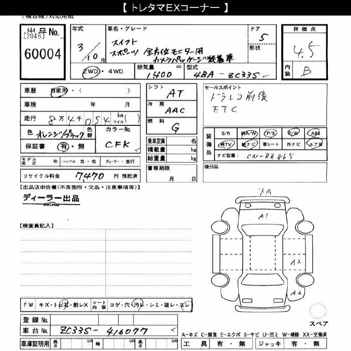 SUZUKI SWIFT