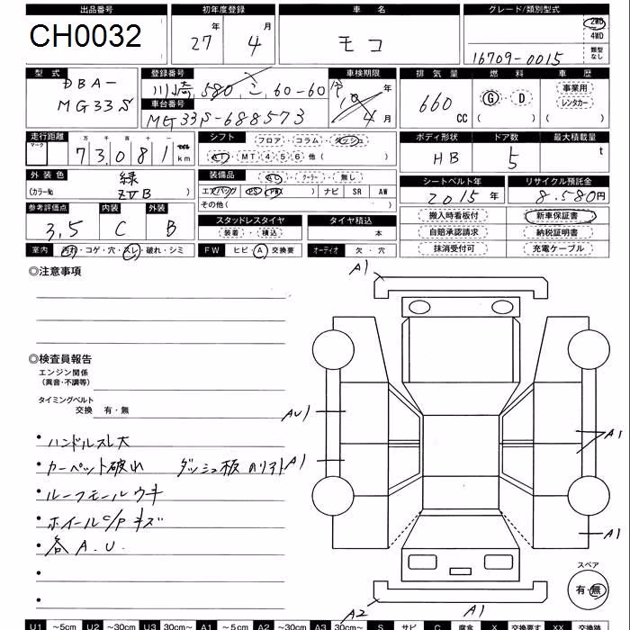 NISSAN MOCO