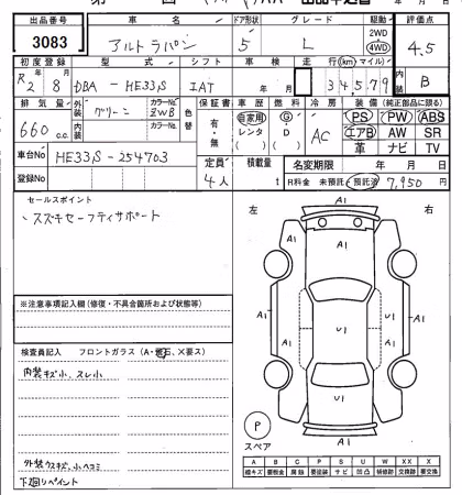 SUZUKI ALTO LAPIN