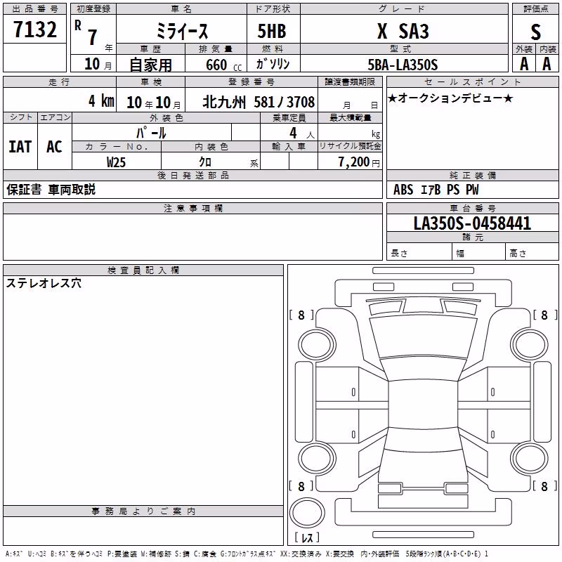 DAIHATSU MIRA E:S