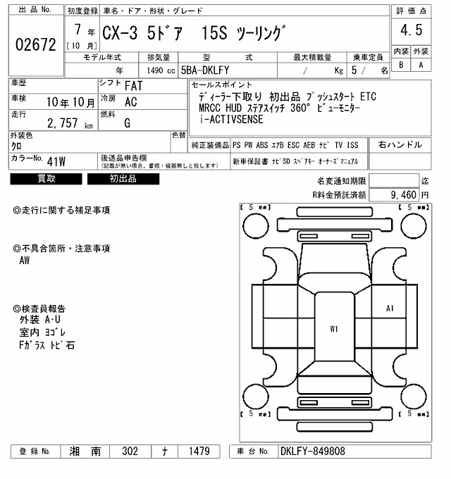 MAZDA CX-3