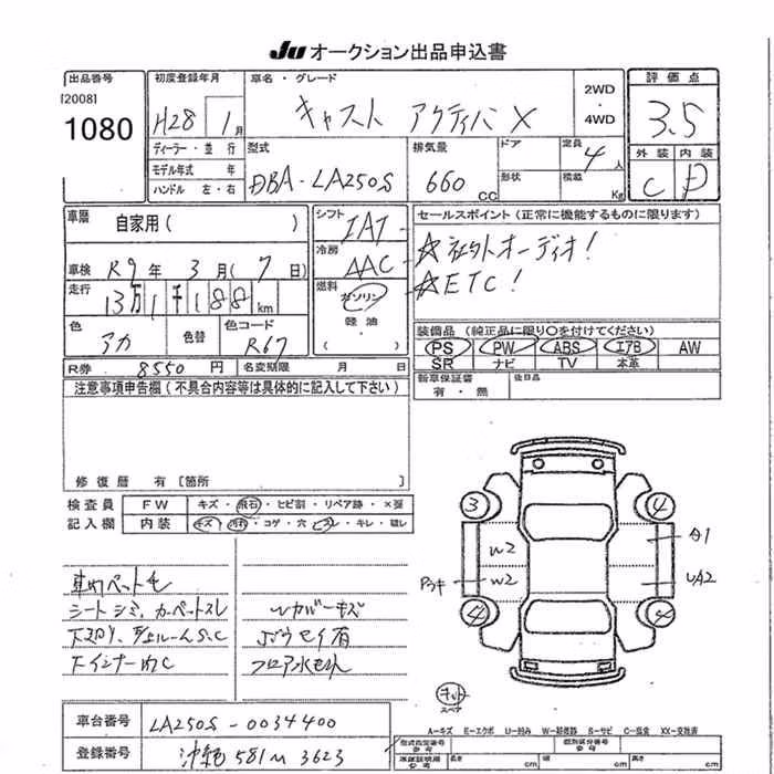 DAIHATSU CAST